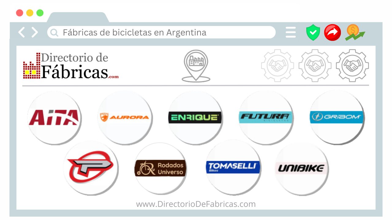 Logotipos de fábricas de bicicletas en Argentina