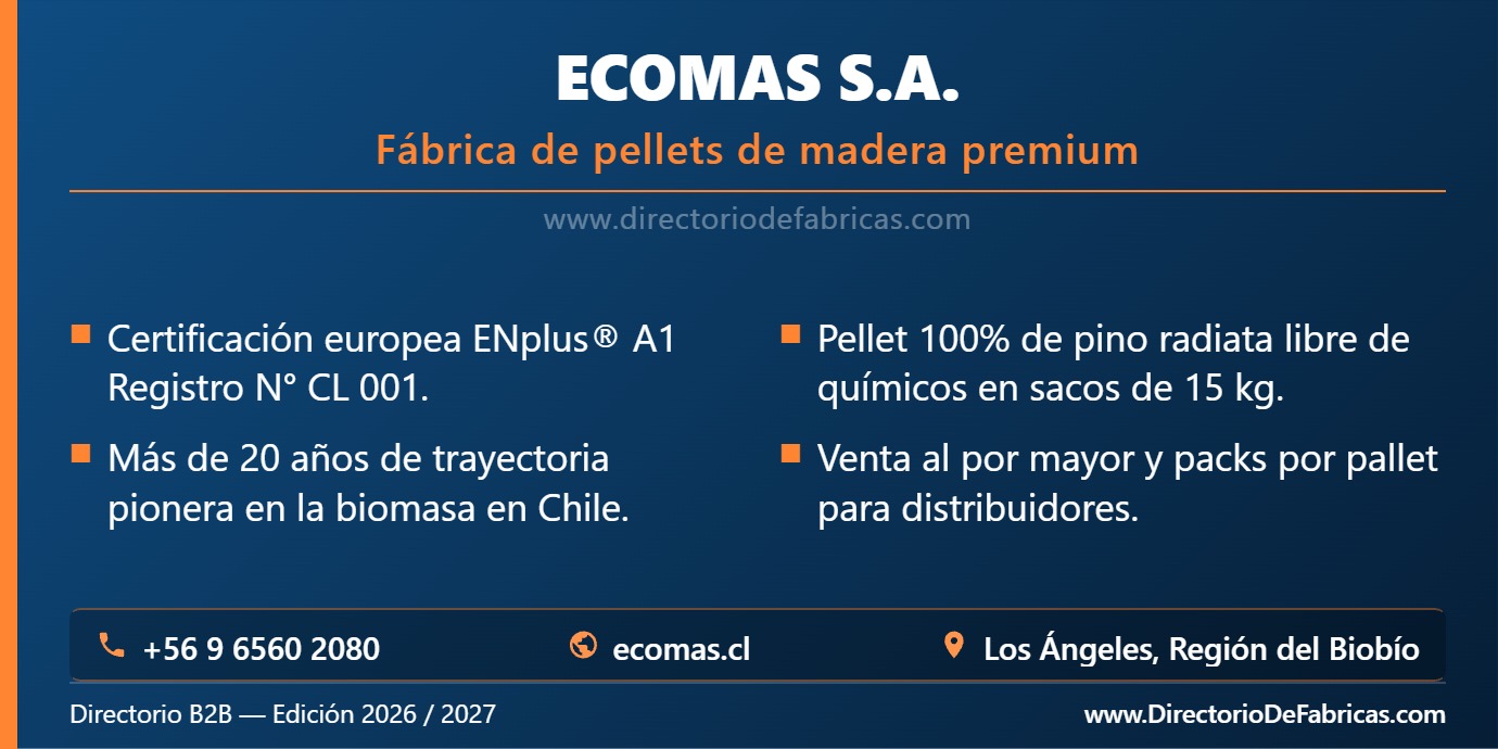 Business Card: Ecomas S.A. │ Directorio De Fabricas
