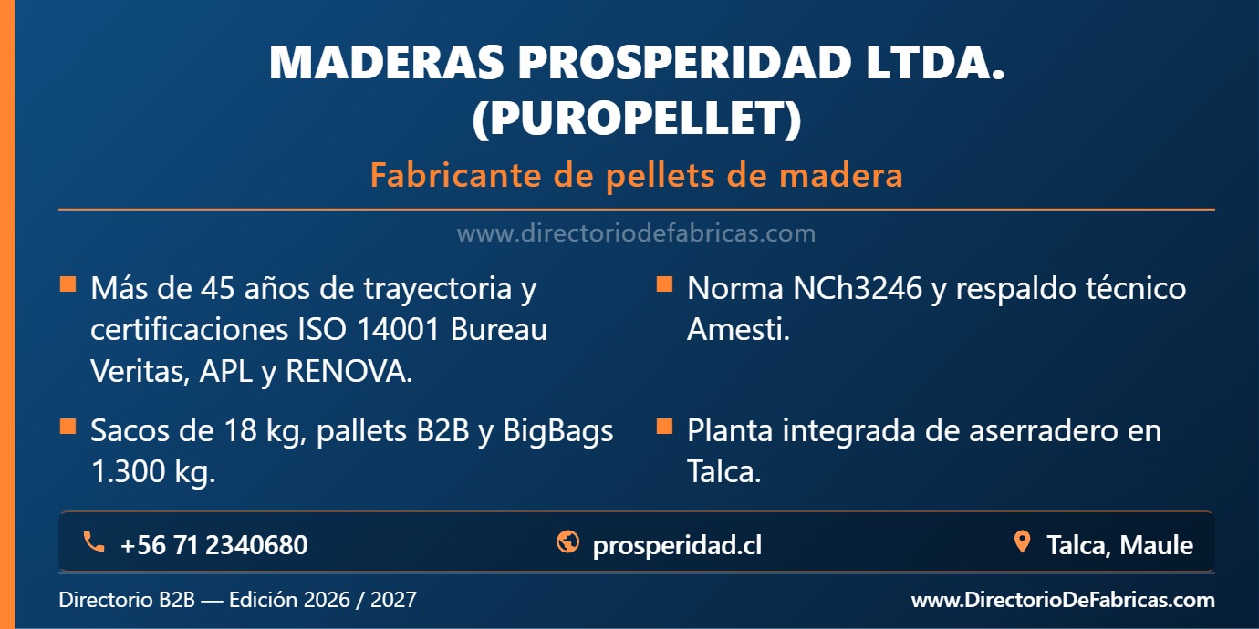 Business Card: Maderas Prosperidad Ltda. │ Directorio De Fabricas
