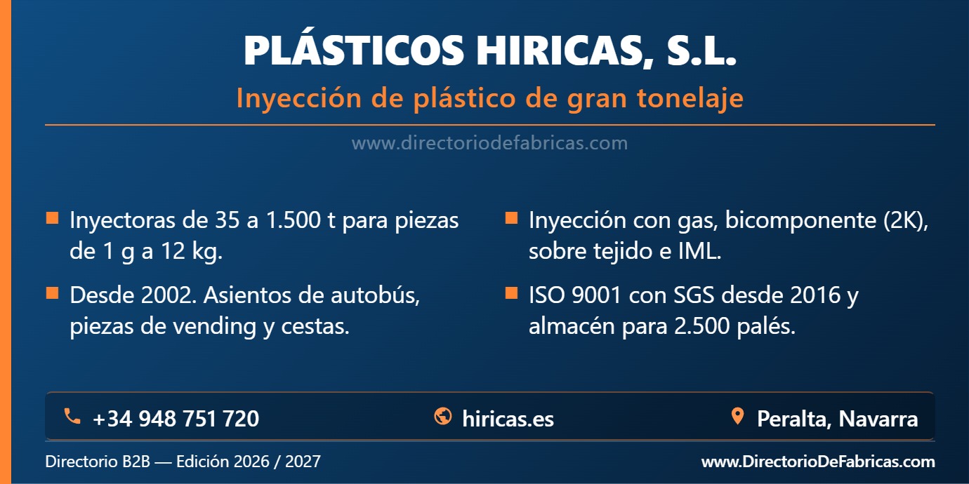 Business Card: Plásticos Hiricas, S.L. │ Directorio De Fabricas