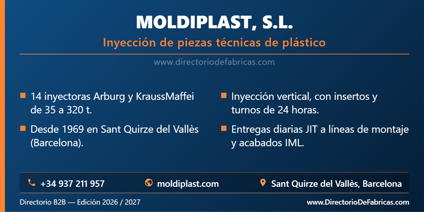 Business Card: Moldiplast, S.L. │ Directorio De Fabricas