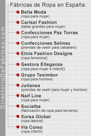 12 fábricas de ropa en España