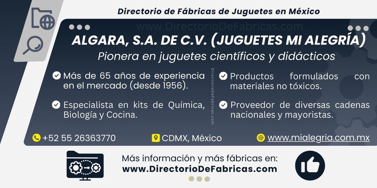 Business Card: Juguetes Mi Alegría │ Directorio De Fabricas