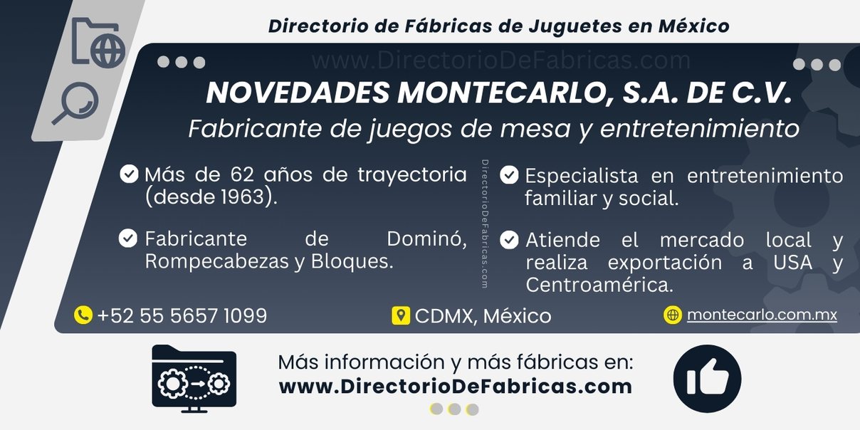 Business Card: Novedades Montecarlo │ Directorio De Fabricas