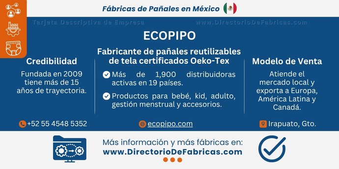 Business Card: Ecopipo │ Directorio De Fabricas