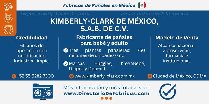 Business Card: Kimberly-Clark de México │ Directorio De Fabricas
