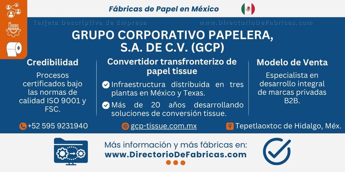 Business Card: Grupo Corporativo Papelera │ Directorio De Fabricas