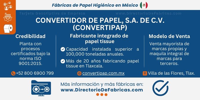 Business Card: CONVERTIPAP │ Directorio De Fabricas