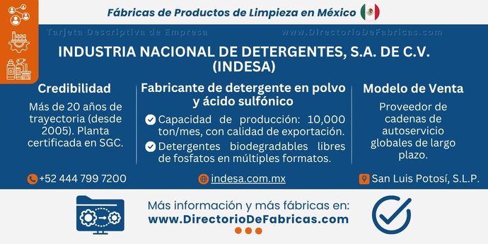 Business Card: INDESA Industria Nacional de Detergentes │ Directorio De Fabricas