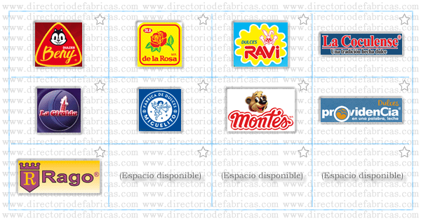 Muro con logotipos de Fabricas de Dulces en Mexico